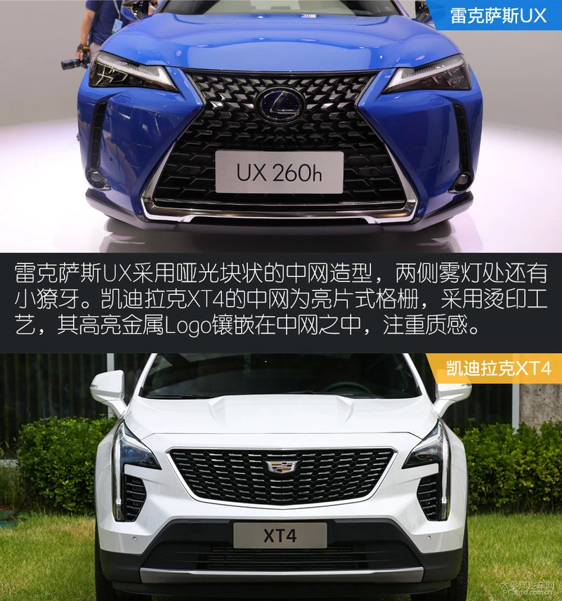 雷克萨斯UX对比凯迪拉克XT4