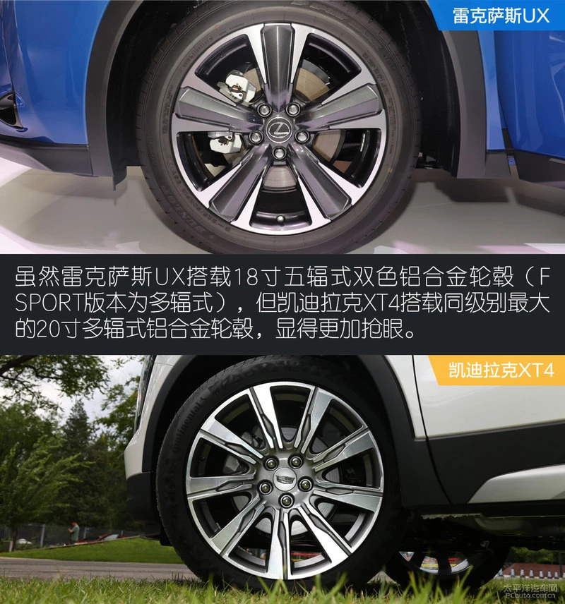 雷克萨斯UX对比凯迪拉克XT4