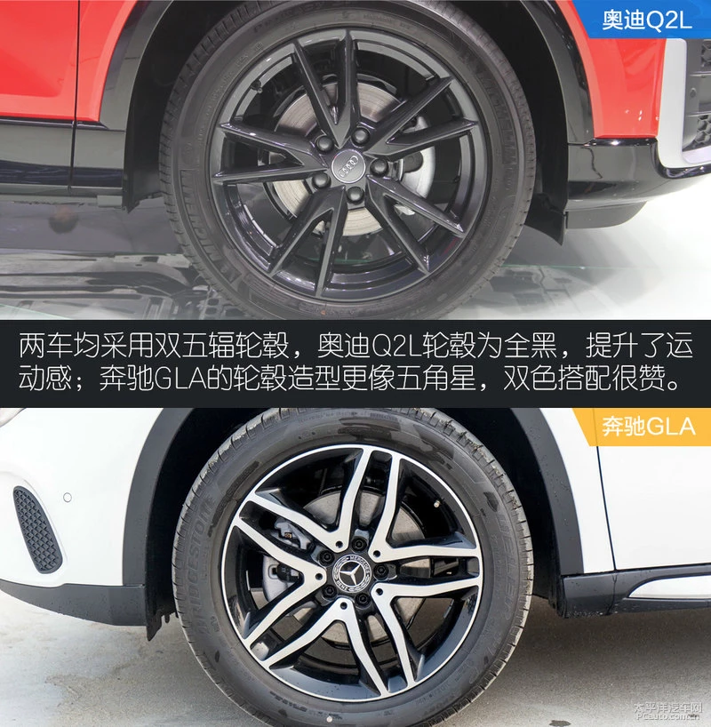年轻小资SUV的抉择 奥迪Q2L对比奔驰GLA