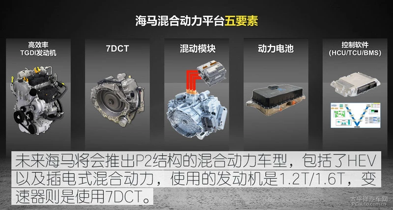 做优秀的中国芯 海马汽车有什么底气？