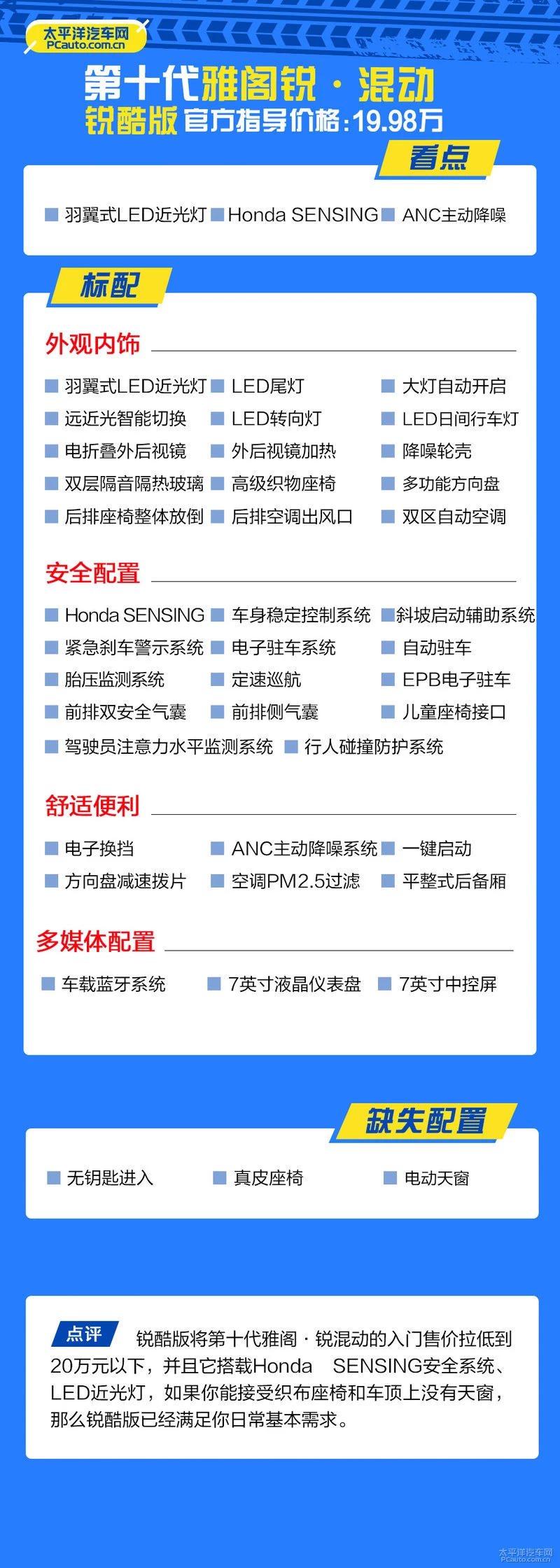雅阁锐·混动哪款值得买