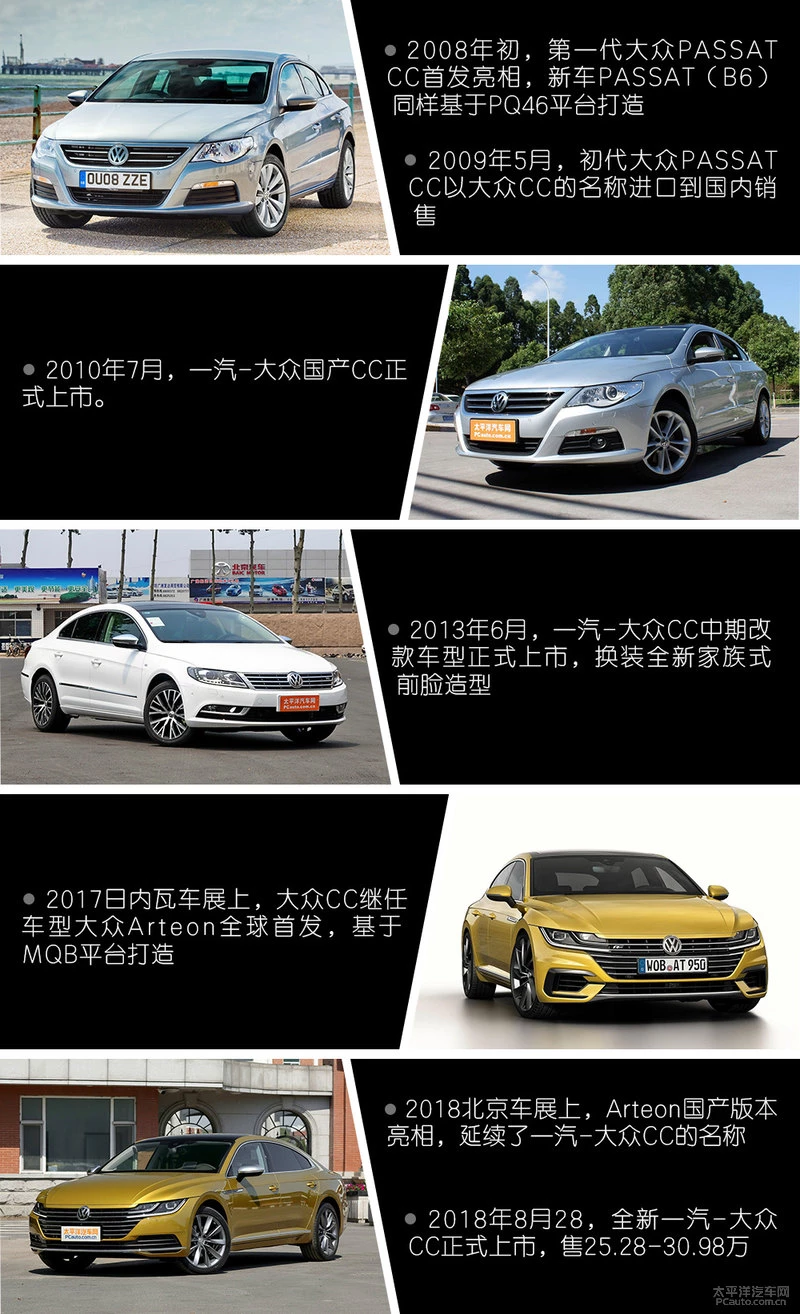 从PQ46到MQB的进化 新一代大众CC底盘解析
