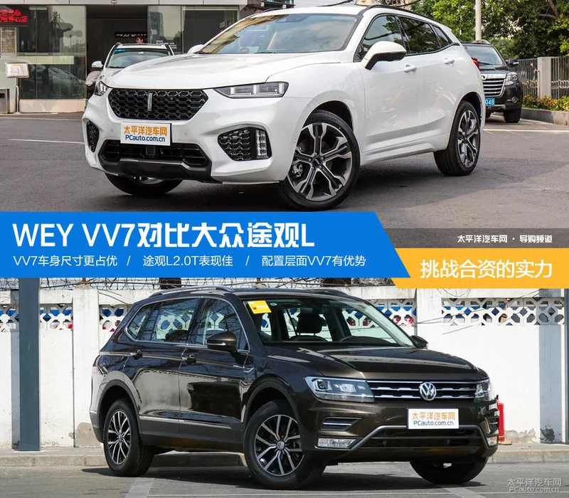 vv7对比途观L
