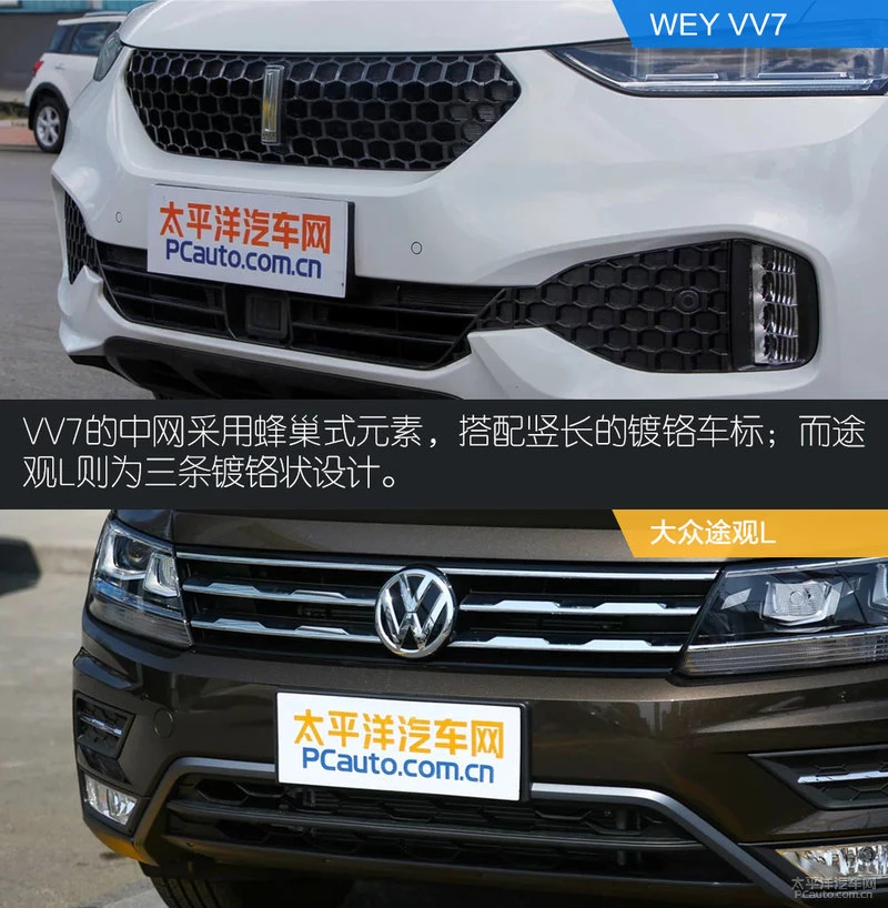 vv7对比途观L