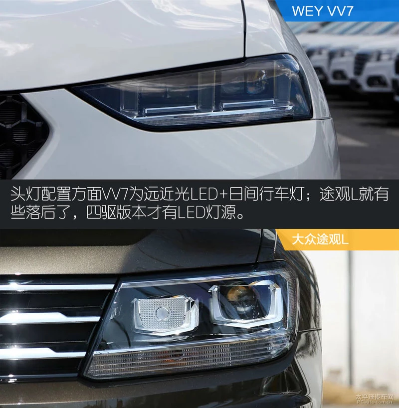 vv7对比途观L