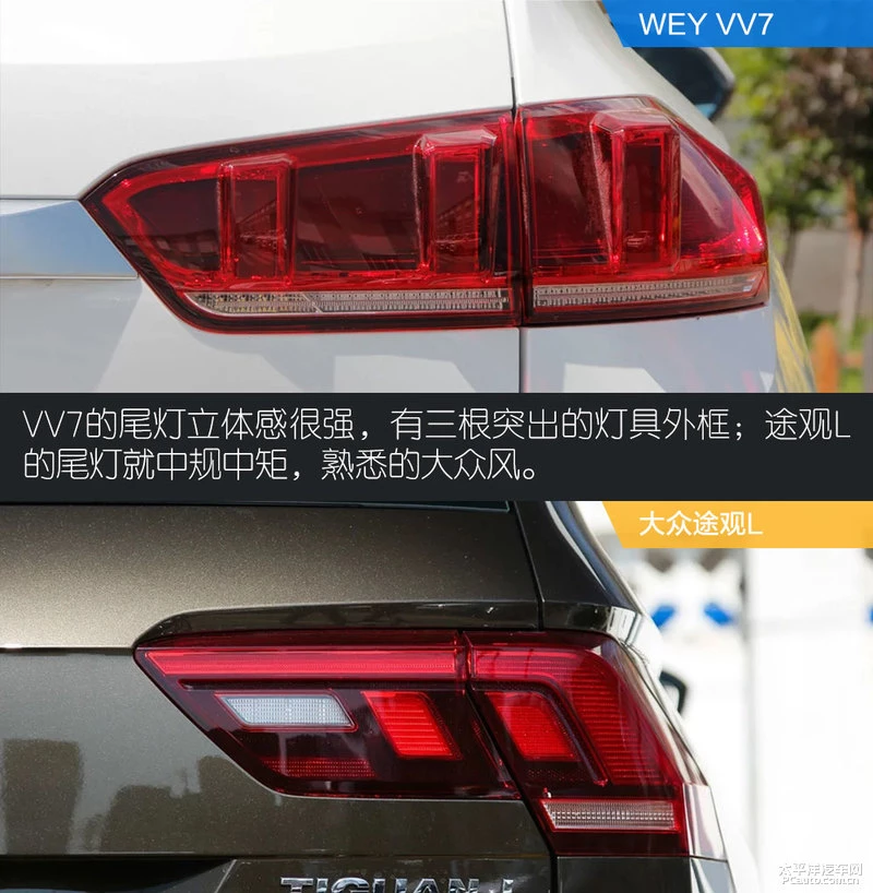 vv7对比途观L