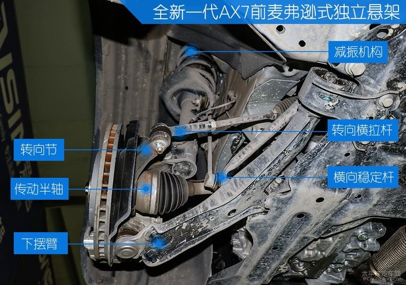 熟悉的设计 东风风神全新一代AX7底盘解析