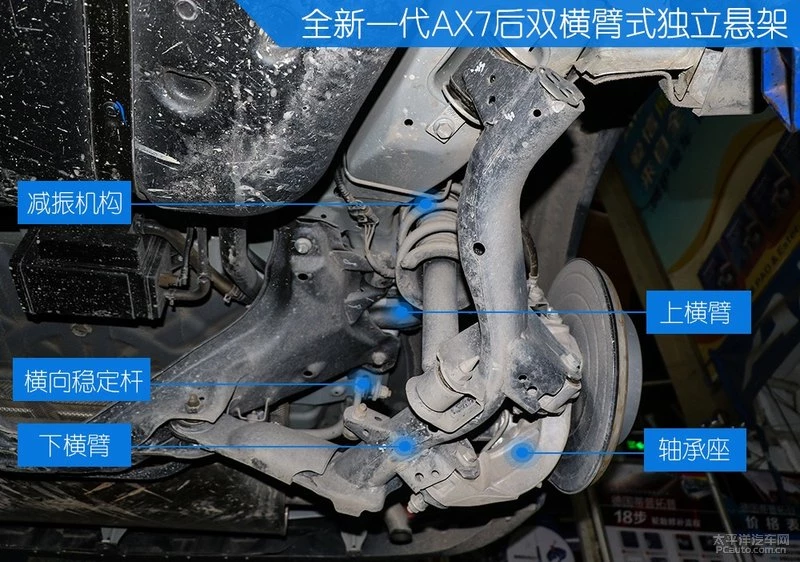 熟悉的设计 东风风神全新一代AX7底盘解析
