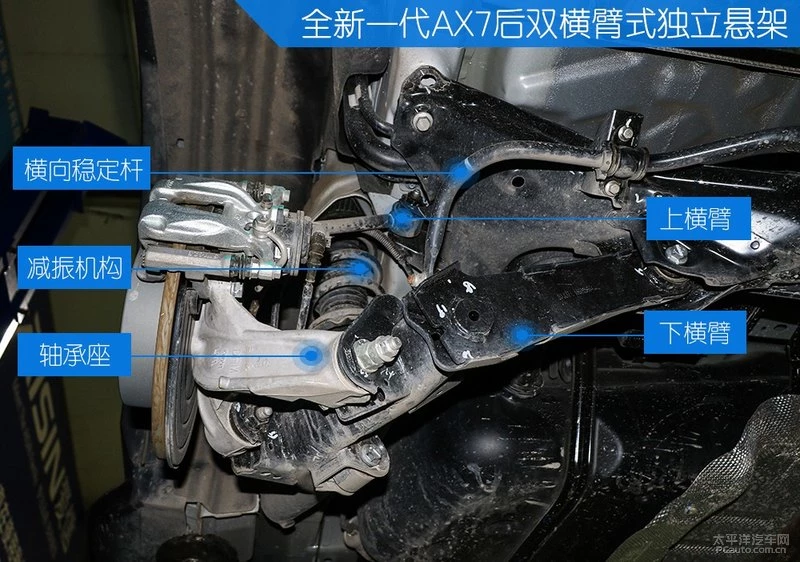 熟悉的设计 东风风神全新一代AX7底盘解析