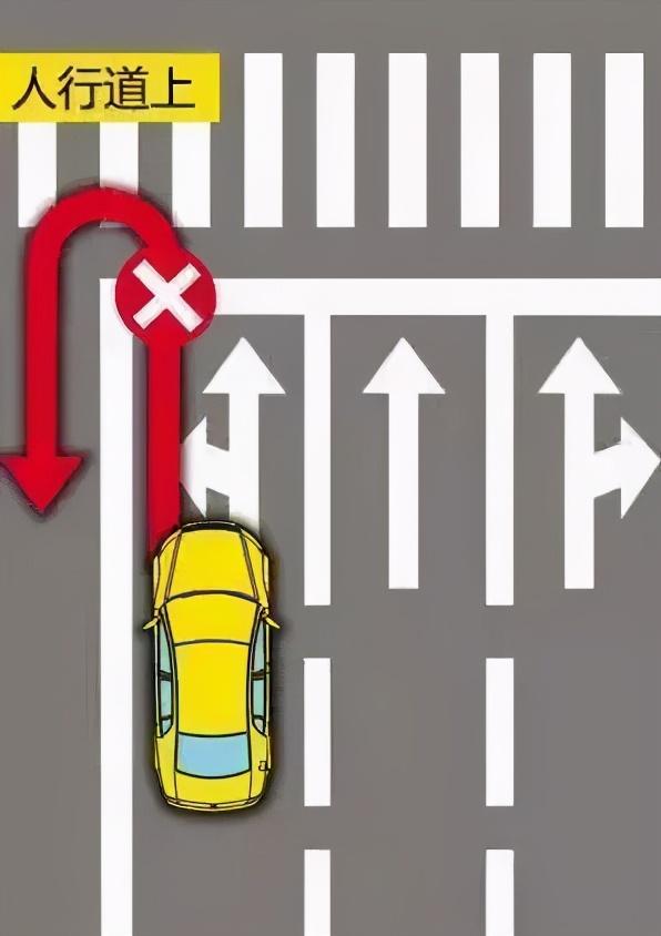 黄色网格线根据交通法规规定:机动车在没有禁止掉头或者没有禁止左转