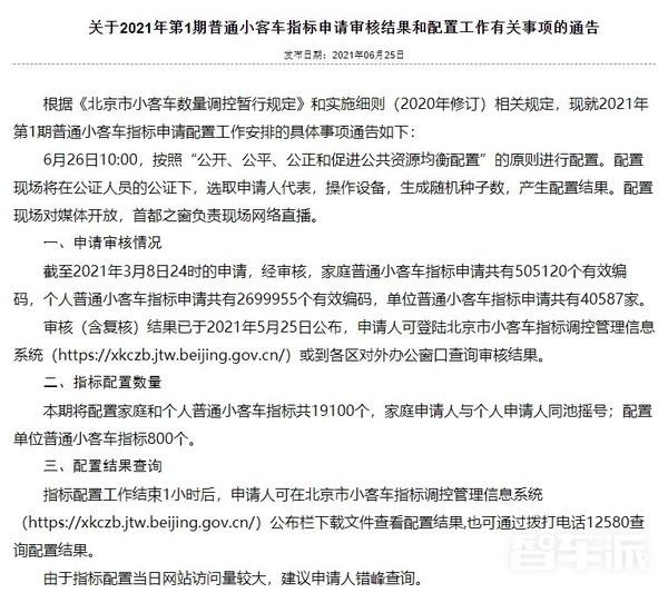 北京小客车指标申请图片