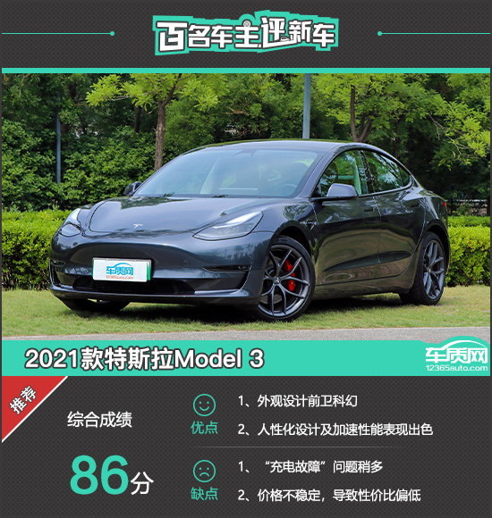 百名車主評新車:2021款特斯拉model 3