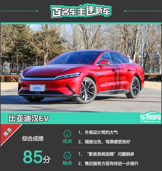 百名車主評新車:比亞迪漢ev