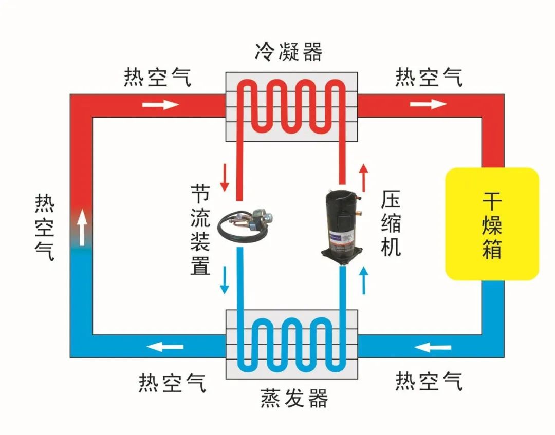 電動車如何挑戰-30℃低溫?哪吒s極寒測試告訴你答案