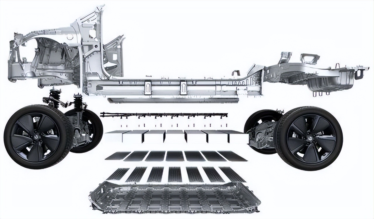 零跑ctc技術,被比亞迪ctb技術截胡,電池底盤一體化將普及?