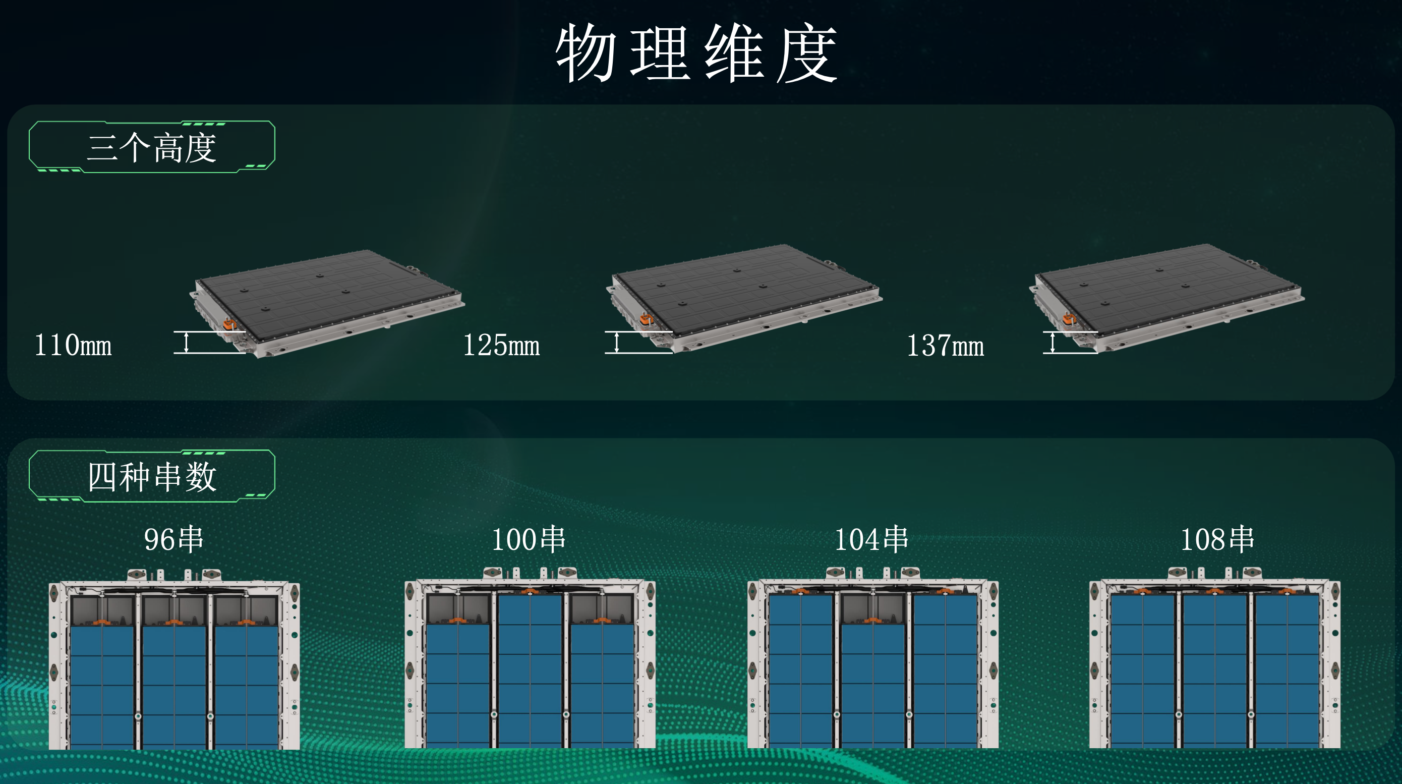 加速3.8秒,搭載躺式電芯,mg推出全新純電車劍指比亞迪海豚