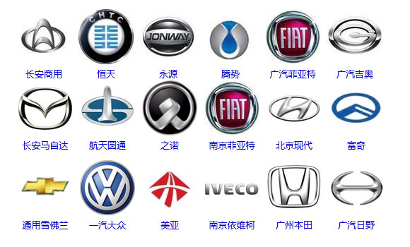 中国所有国产车品牌图片
