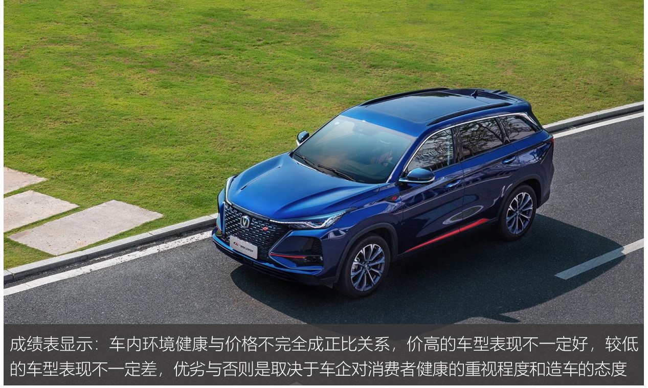 長安cs75plus:權威認證健康車,高溫工況車內空氣質量力壓群雄