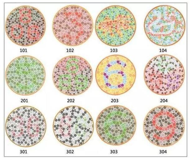 倘若你能够答对或者正确率能够到9成以上,那么说明你无一定程度色盲及
