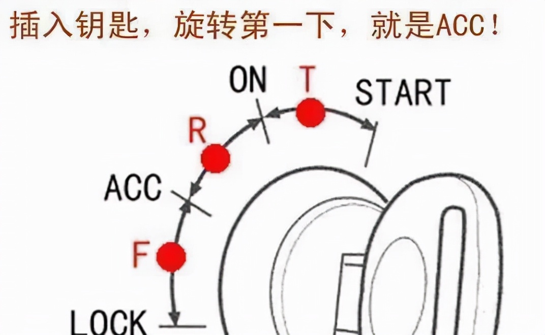 一键启动的自动挡汽车,应该怎么样起步和停车才比较好?