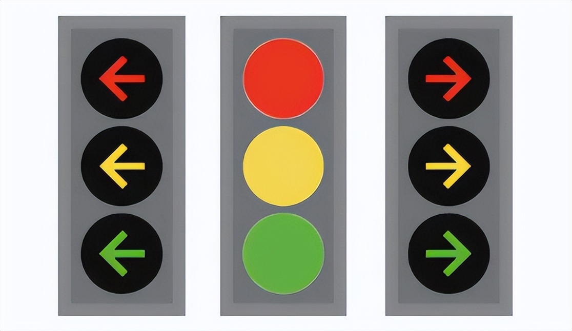 新国标红绿灯将统一采取中间圆盘(表示直行,左右两边箭头(分别代表