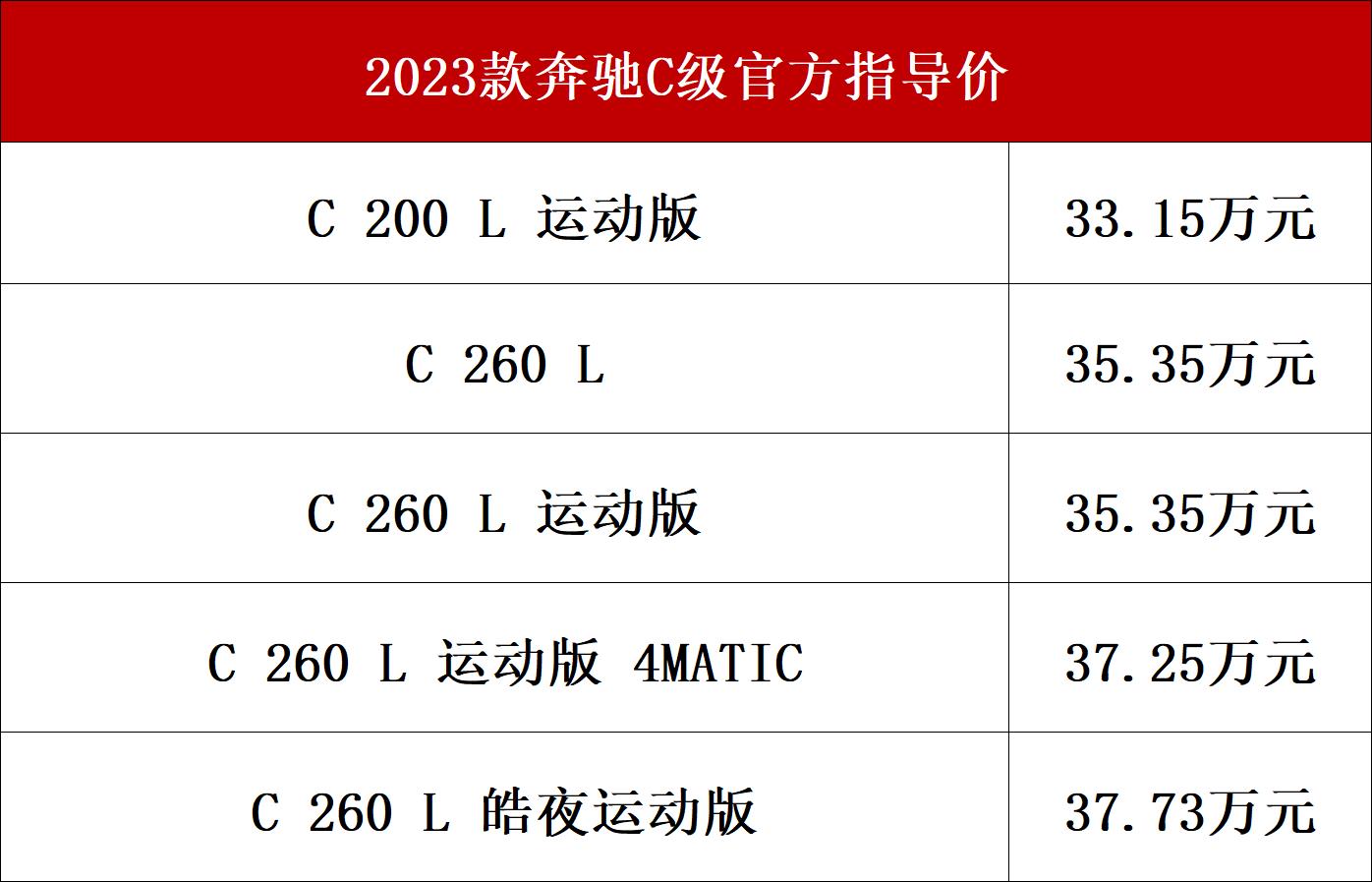 15万元起