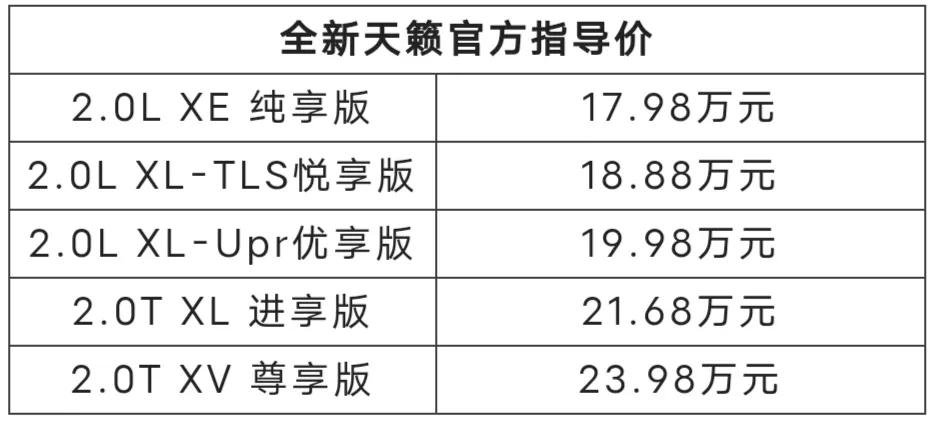 2022款天籁配置参数图片