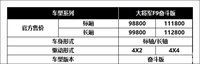 售价9.88-11.28万元 福田将军F9奋斗版上市