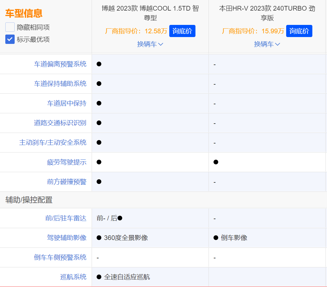 博越参数图片