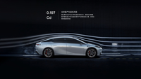 硬扛Model 3的埃安昊铂Hyper GT，月销会破万吗？