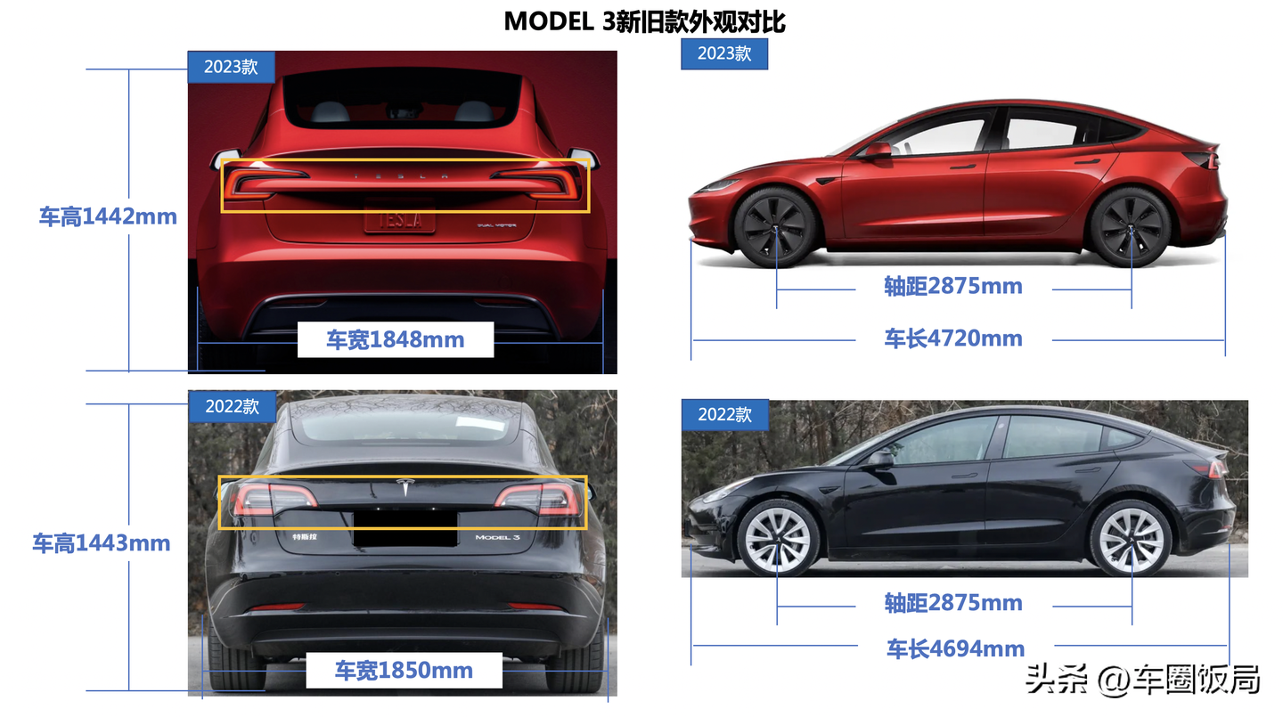 一文深度解读新款特斯拉model 3,帮你get所有新「技能」