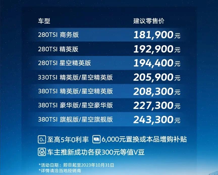 2024款大众帕萨特上市,提供14t/20t动力,售价1819