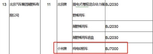 小米汽車su7發佈會即將來臨:全新電動車型引發期待_太平洋號