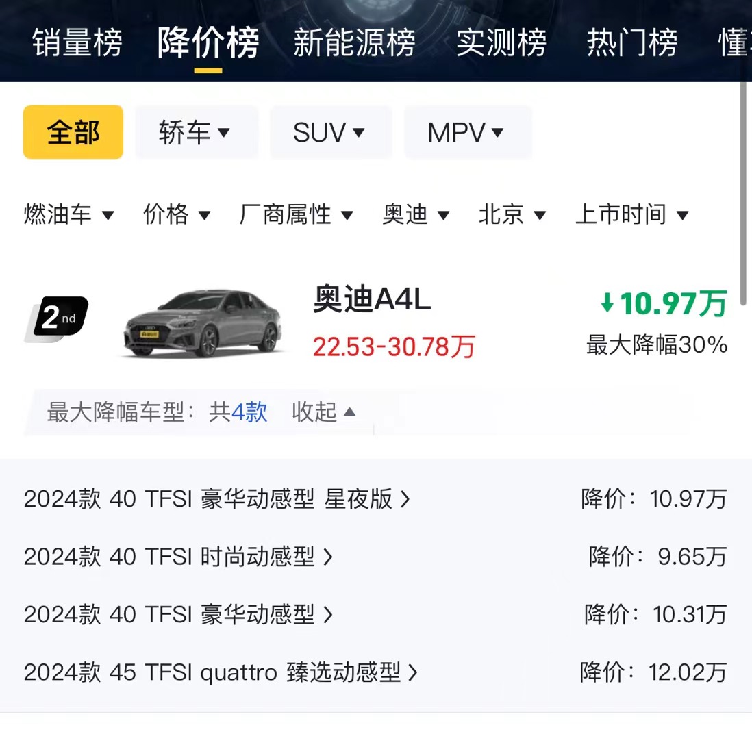 奧迪優惠再刷新!32.