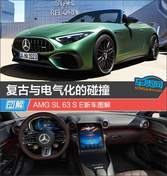 复古与电气化的碰撞 AMG SL 63 S E新车图解