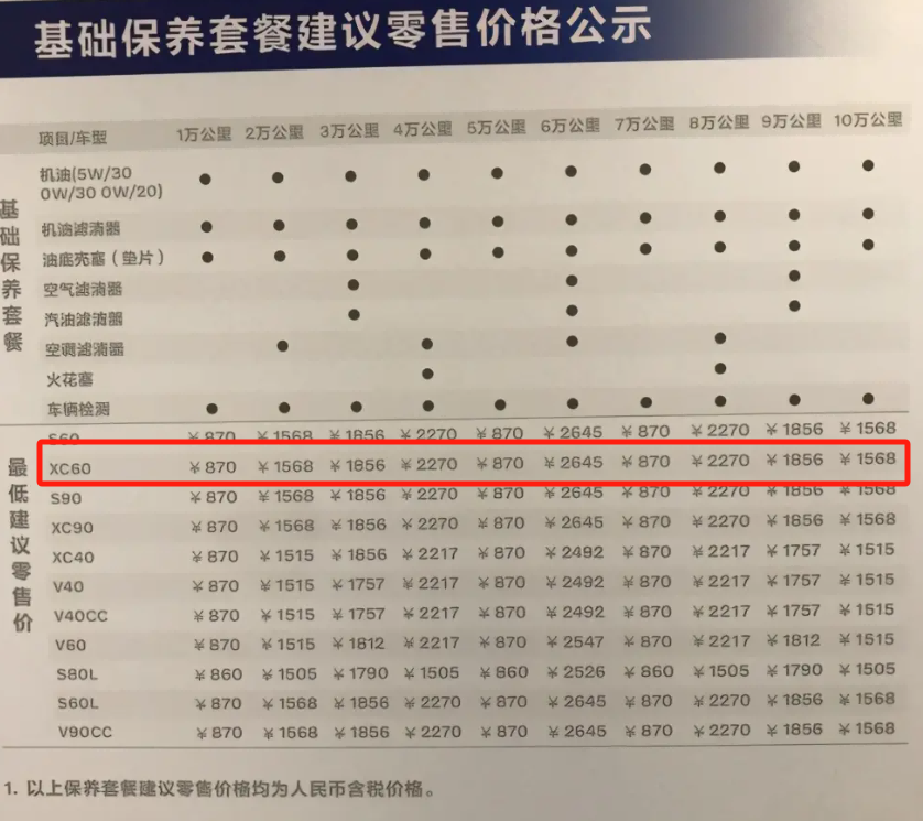 沃尔沃保养费用价格表图片