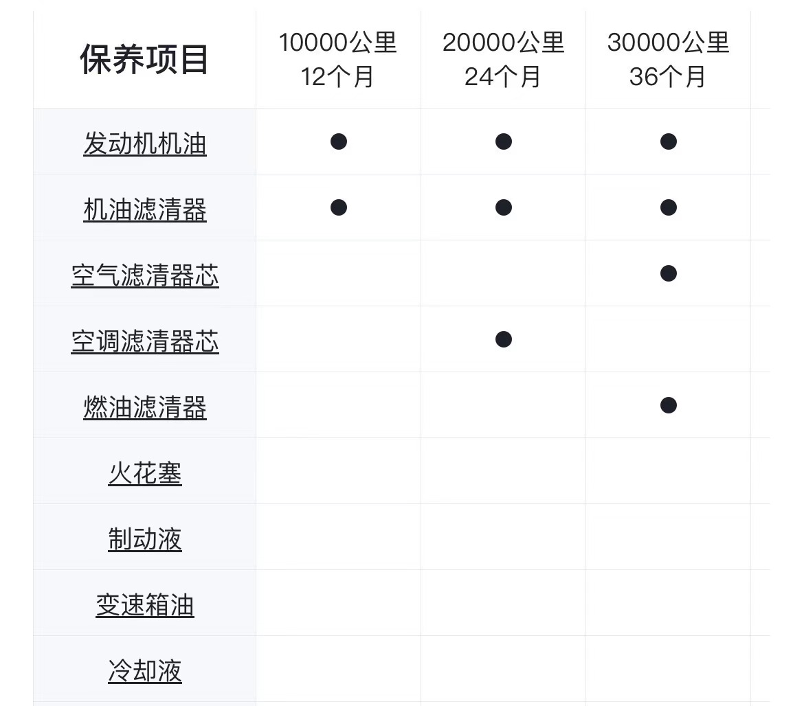 沃尔沃xc60,优惠94万,爆250马力 48v轻混,全时四驱,带劲不?