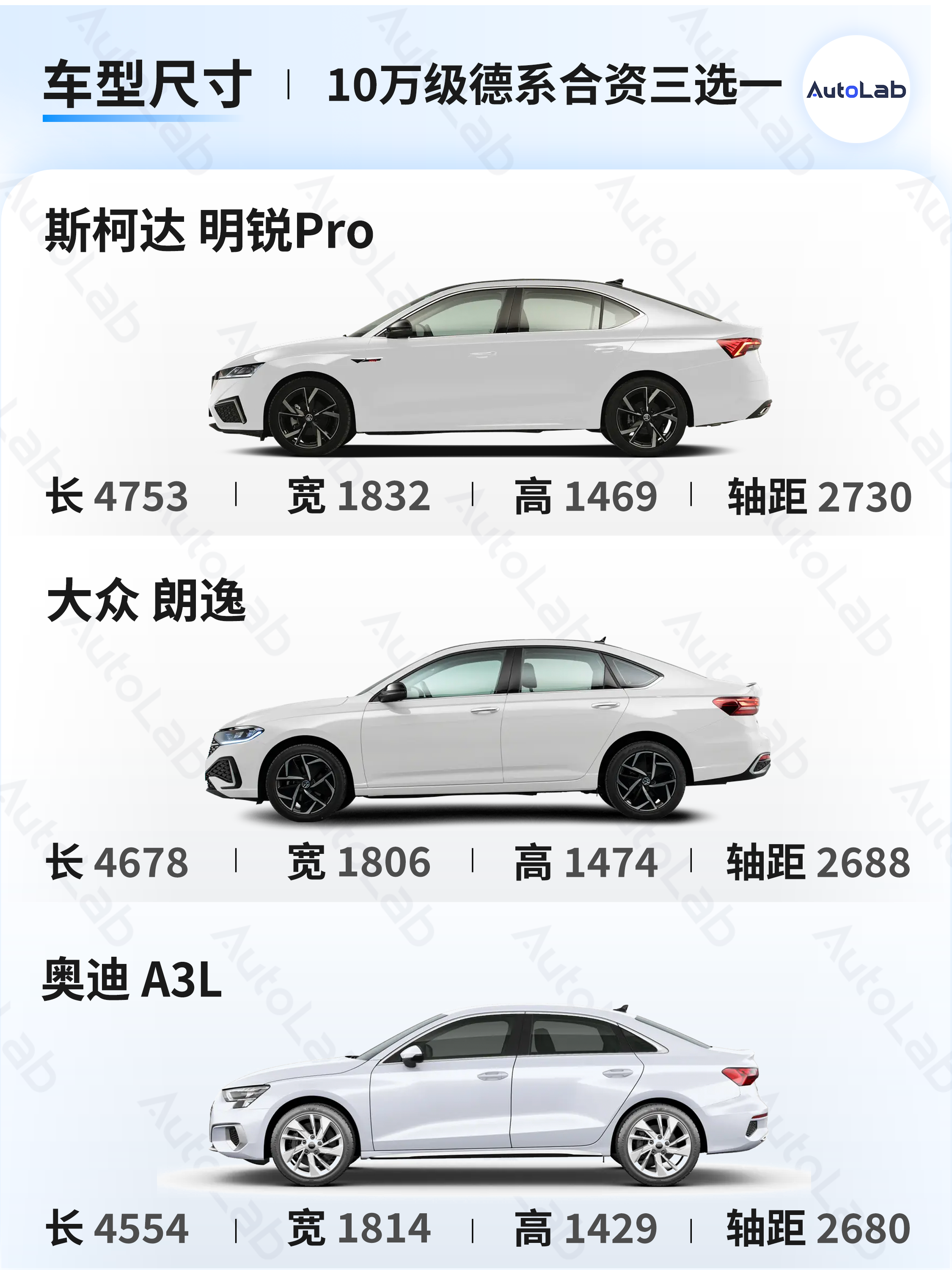 奥迪a3价格图片(全新奥迪a3l价格及图片)