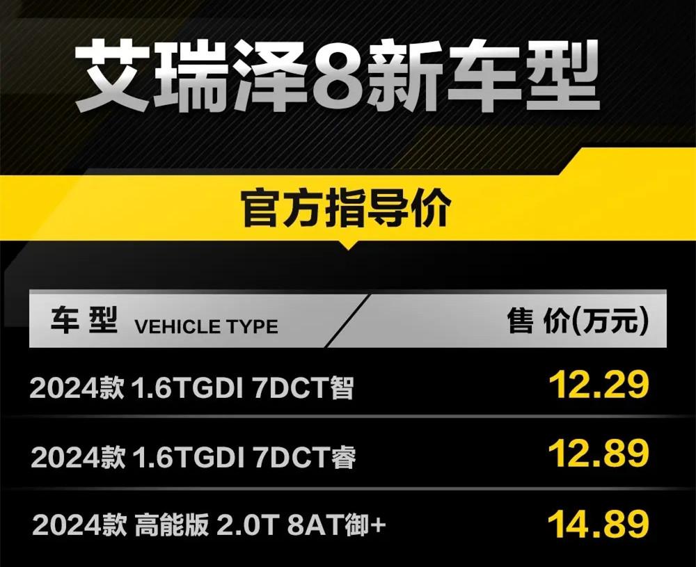 新款奇瑞艾瑞泽8上市，换装自研孚祯8AT变速箱