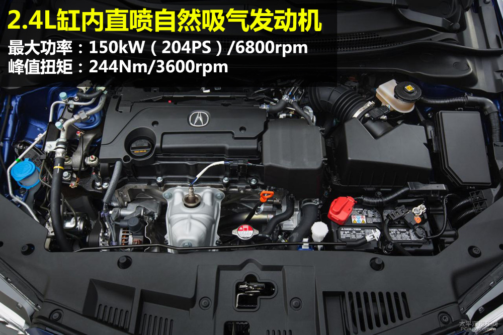謳歌ILX圖解高清大圖