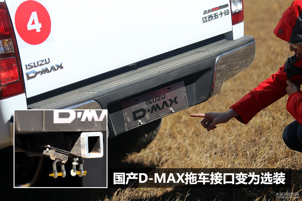 D-MAXDƬ