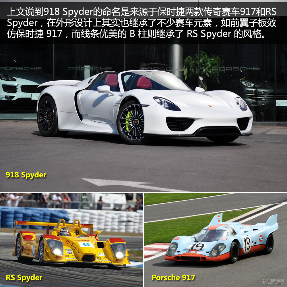 保時(shí)捷918圖解高清大圖