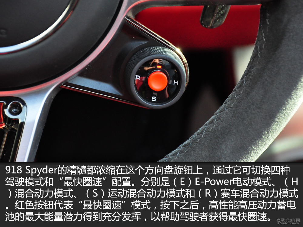 保時(shí)捷918圖解高清大圖