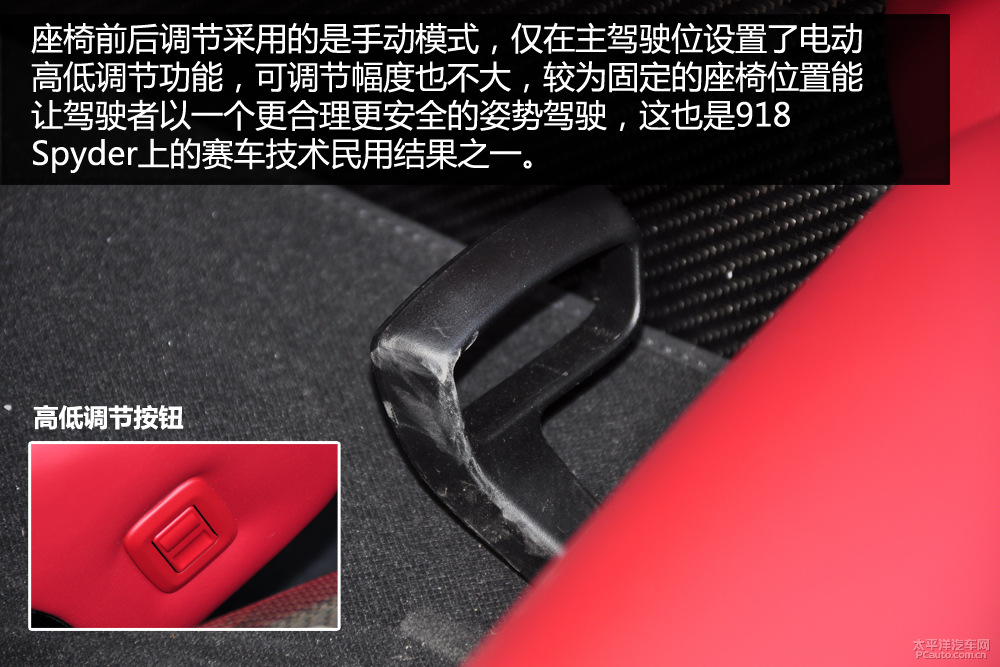 保時(shí)捷918圖解高清大圖