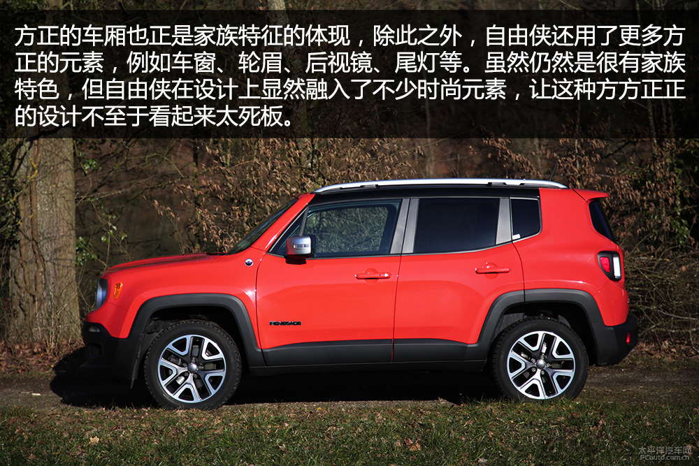 自由俠(進(jìn)口)圖解高清大圖