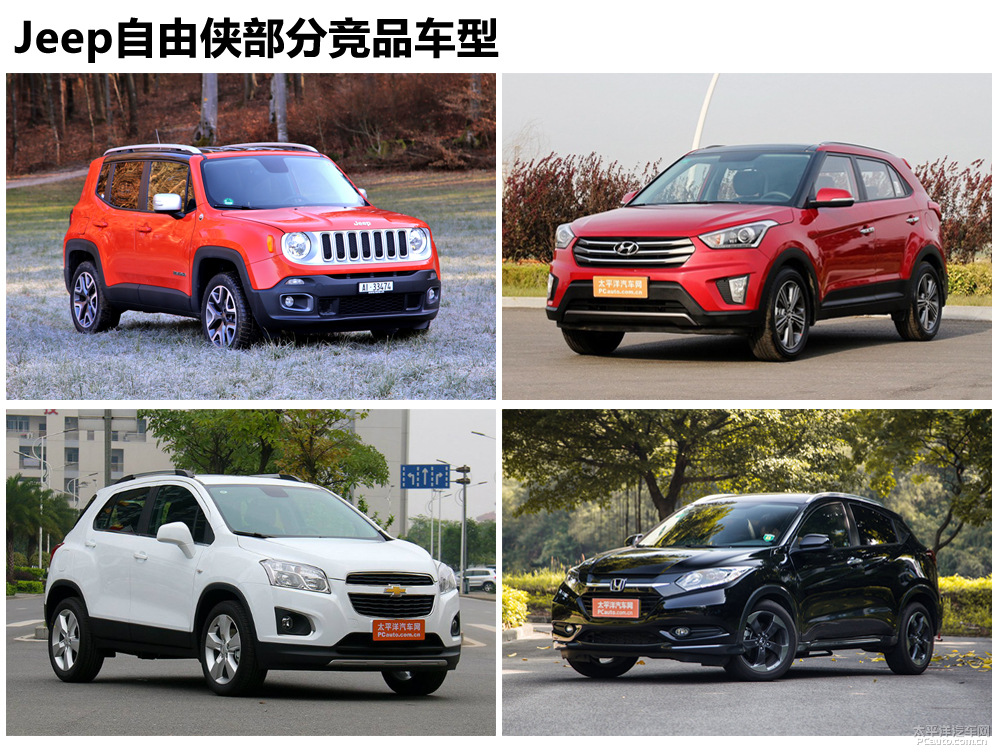 自由俠(進(jìn)口)圖解高清大圖