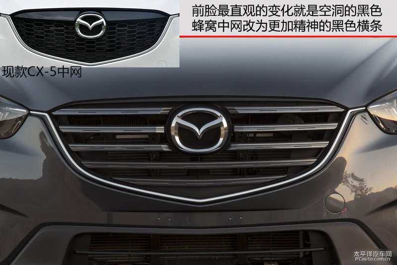 R_(d)CX-5DƬ