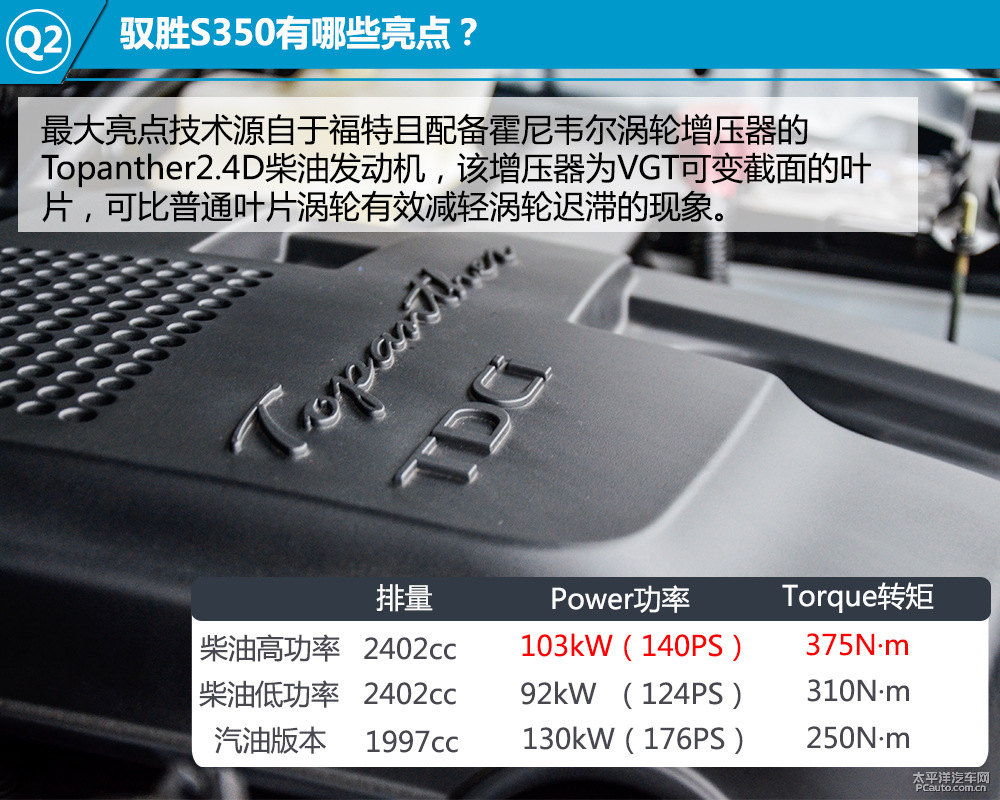 SS350DƬ