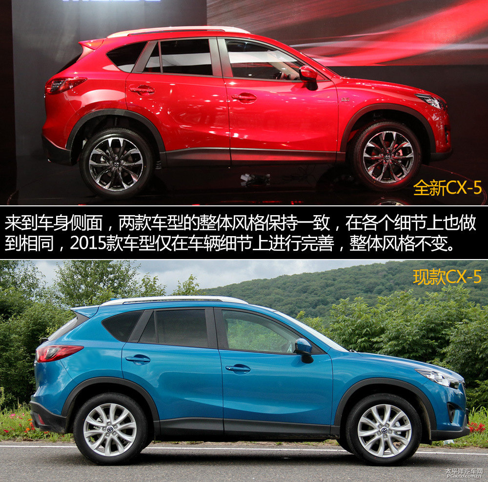 馬自達CX-5圖片
