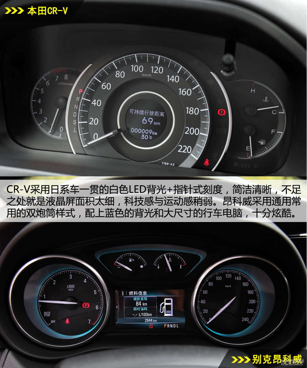 本田CR-V圖片